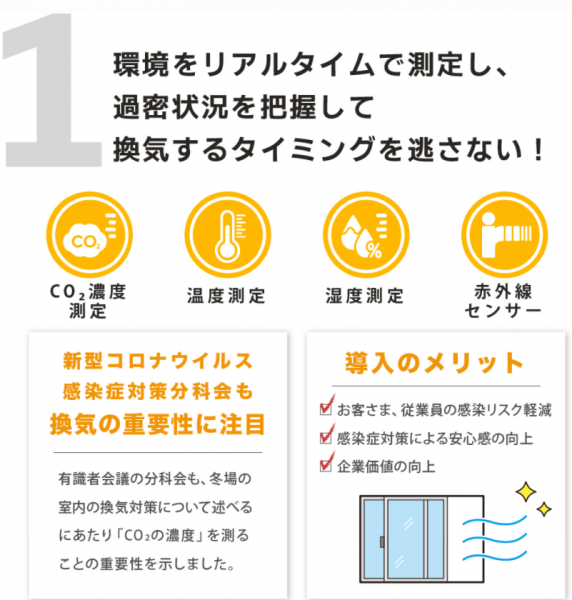 新潟県三条市　長岡市　新潟市　結婚式場　感染症対策　コロナ禍　二酸化炭素濃度測定器