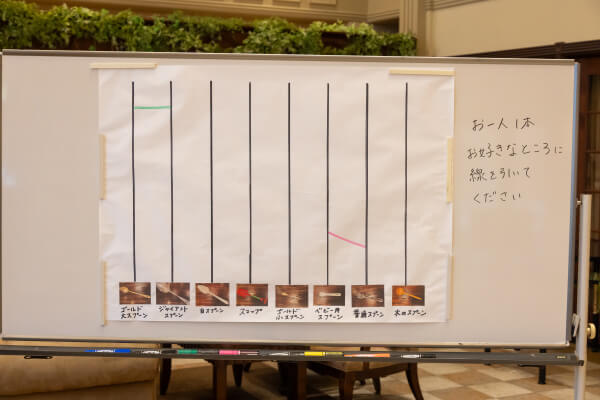 新潟県三条市 長岡市 新潟市 結婚式場 ウェディングドレス パパママキッズ婚 ウェディングパーティー カラードレス